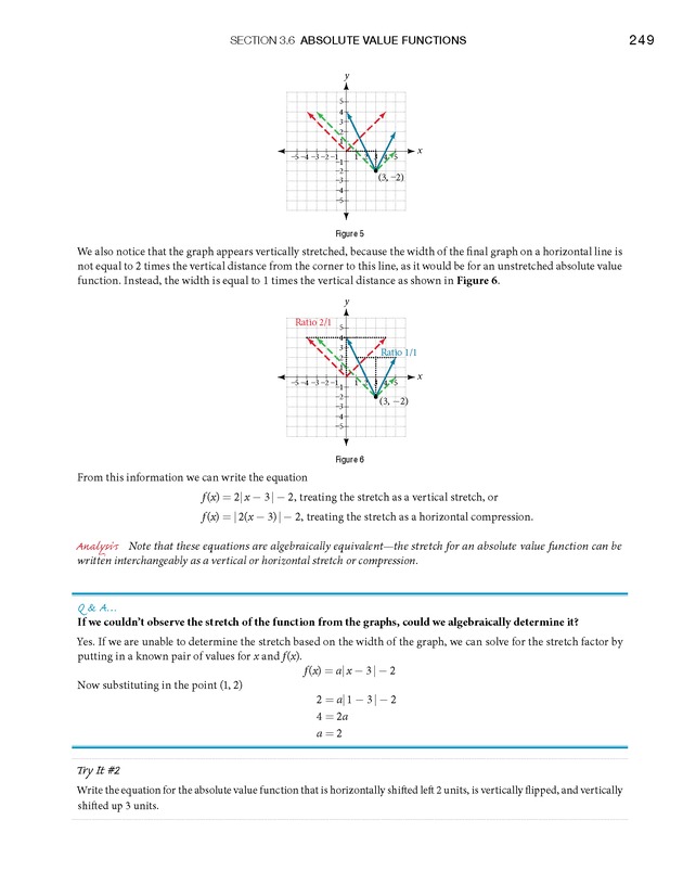 Algebra and Trigonometry - Front Matter 267